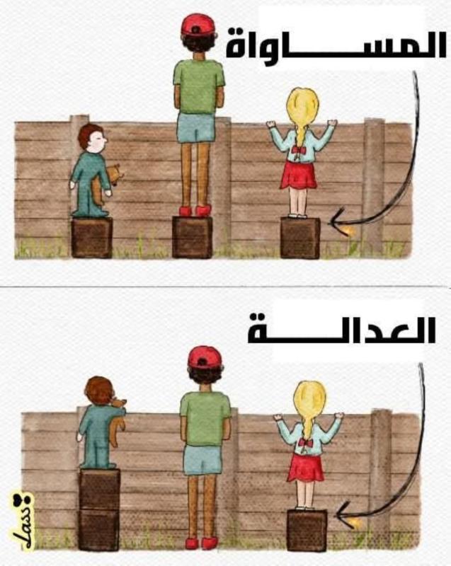 Man image