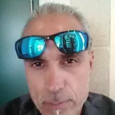 Man image