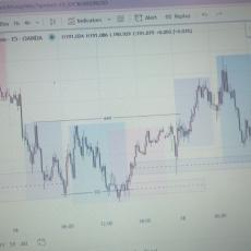 more prospect